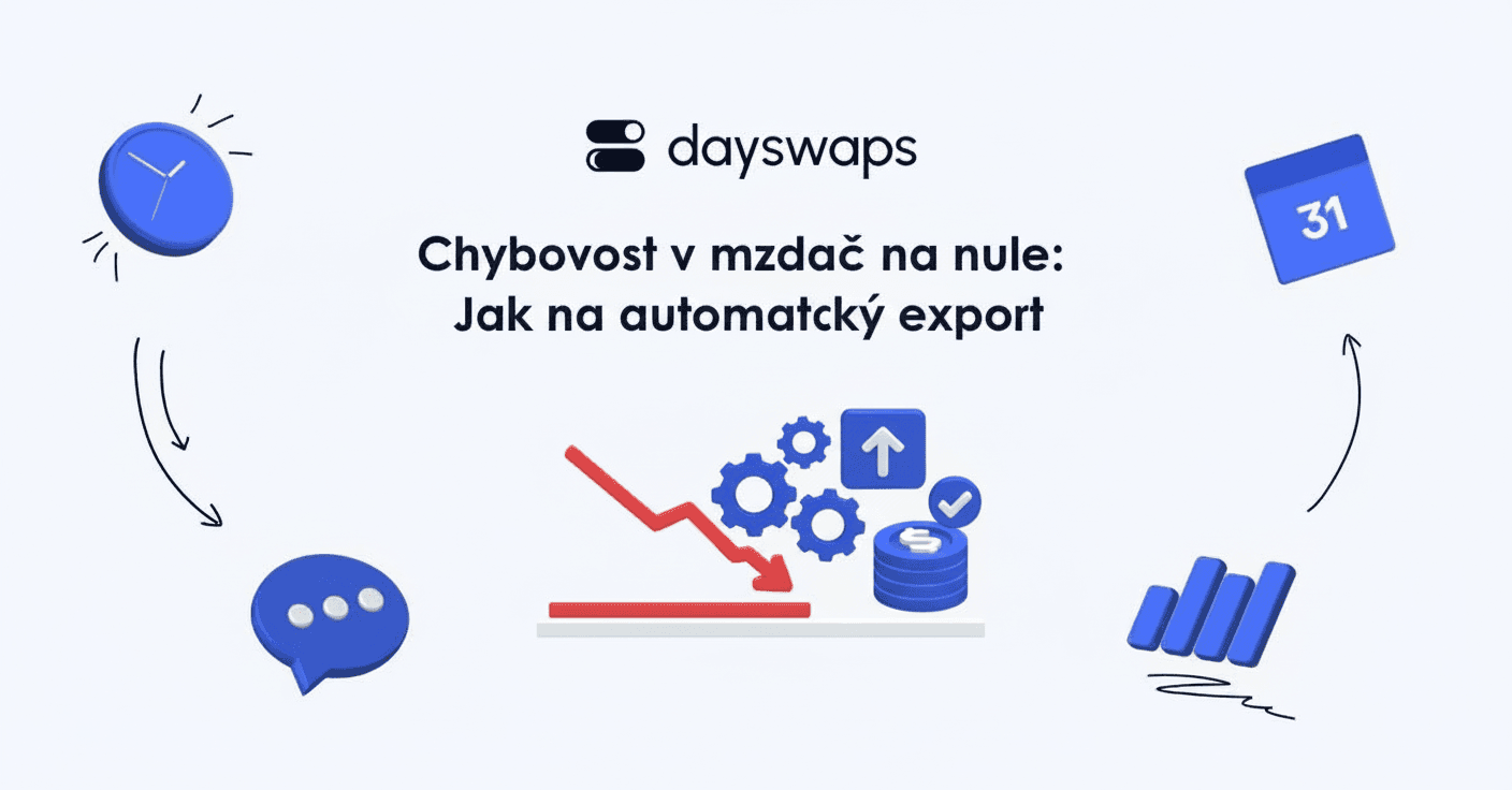 Chybovost v mzdách na nule: Jak na automatický export