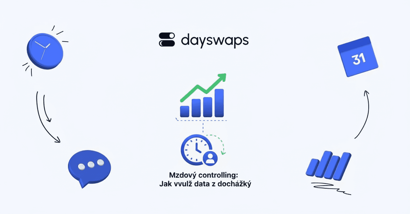 Mzdový controlling: Jak využít data z docházky