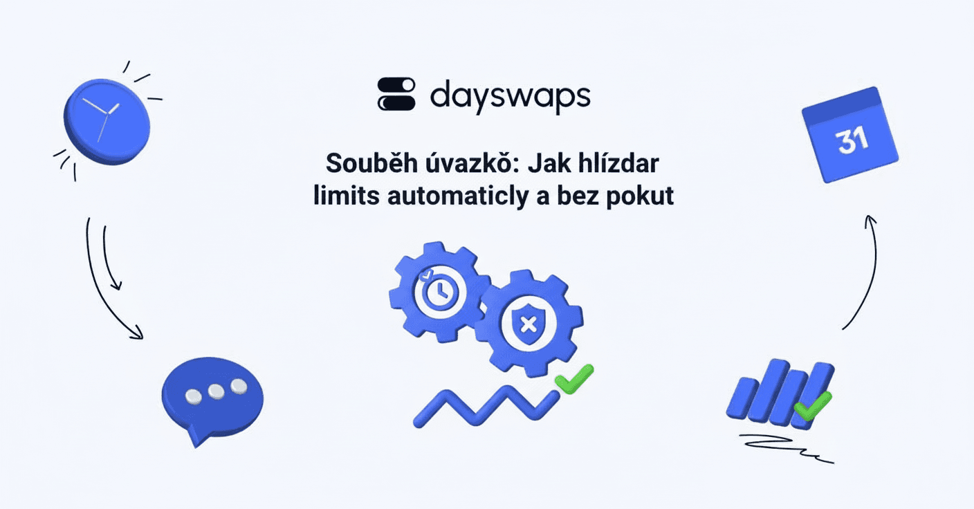 Souběh úvazků: Jak hlídat limity automaticky a bez pokut
